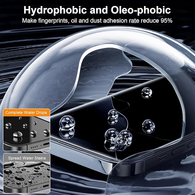 2 Pack Screen Protector for iPhone 16 Pro Max, Durable and Drop-Proof - Image 6