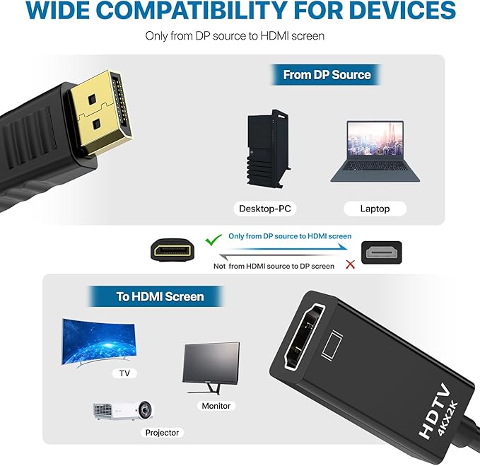 Half a Dozen 4K DisplayPort to HDMI Adapter, Supports 3840x2160@30Hz - Image 5