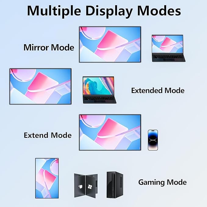 24'' Large Portable Monitor, FHD 120HZ 120% SRGB IPS USB-C HDMI Work Home - Image 5