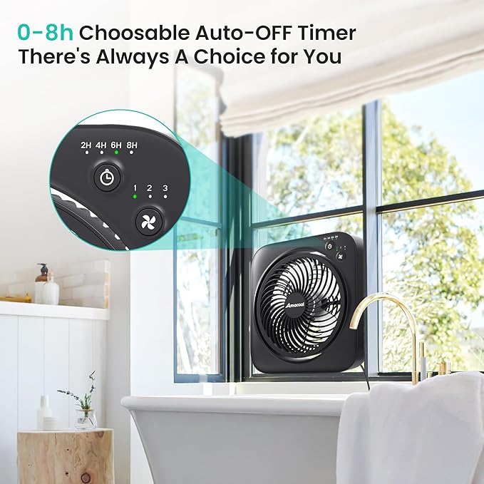 AMACOOL Table Fan, 12 inch Box Fan - Image 4