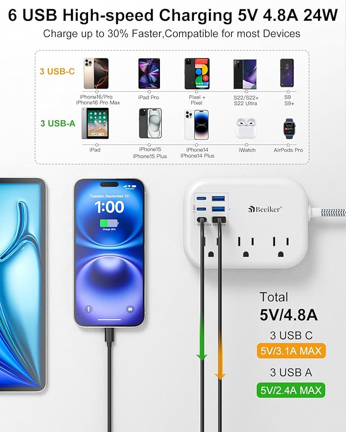 Short Extension Cord 1 Ft- 6 USB Travel Power Strip - Image 2