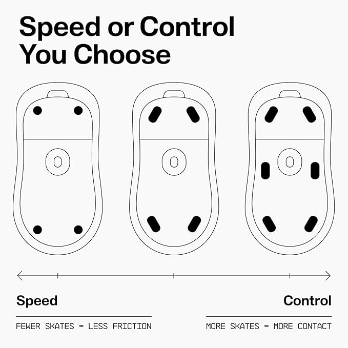 Wallhack PTFE Dot Mouse Skates | Premium Universal Skates - Image 3
