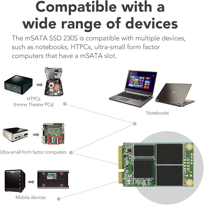 Transcend 512GB mSATA SSD with Dram Cache, Mini SATA III 6G/s Internal Solid - Image 8