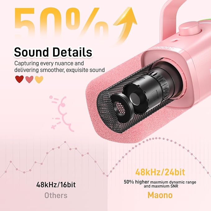 MAONO Dynamic Gaming Microphone: USB XLR Dynamic Computer Microphone - Image 3