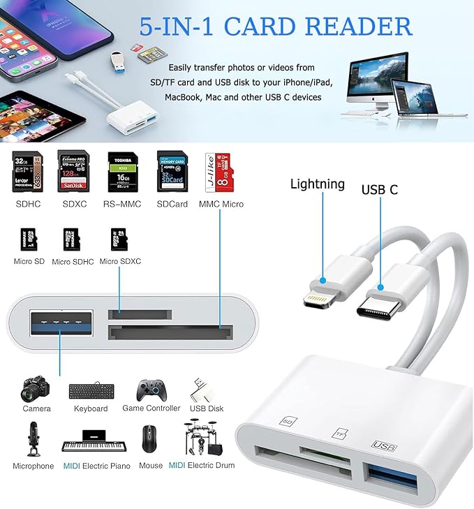 SD Card Reader for iPhone, USB C and Lightning Dual Port SD Card Adapter - Image 2