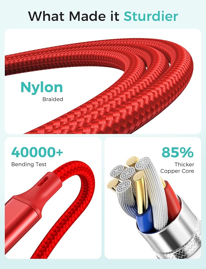 Travel Essentials Multi Charging Cable - Image 4
