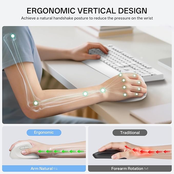 PHILIPS Ergonomic Mouse - Image 2