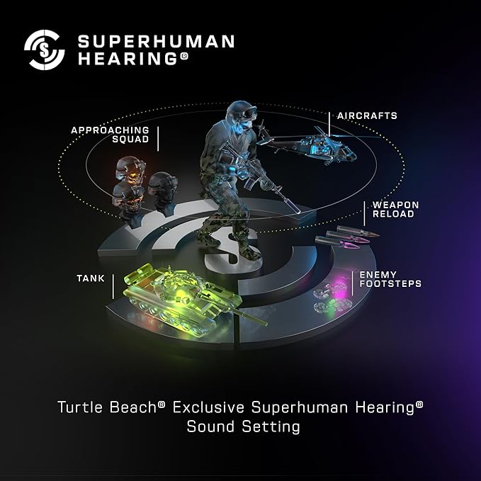 Turtle Beach Stealth 500 Wireless Amplified Gaming Headset - Image 7