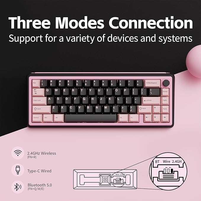 Chilkey Foxy65 Mechanical Keyboard - Image 6