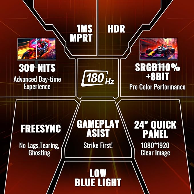 SANSUI 24 Inch Gaming Monitor 180Hz 1Ms FreeSync HDR 110% sRGB FHD 1080P - Image 2