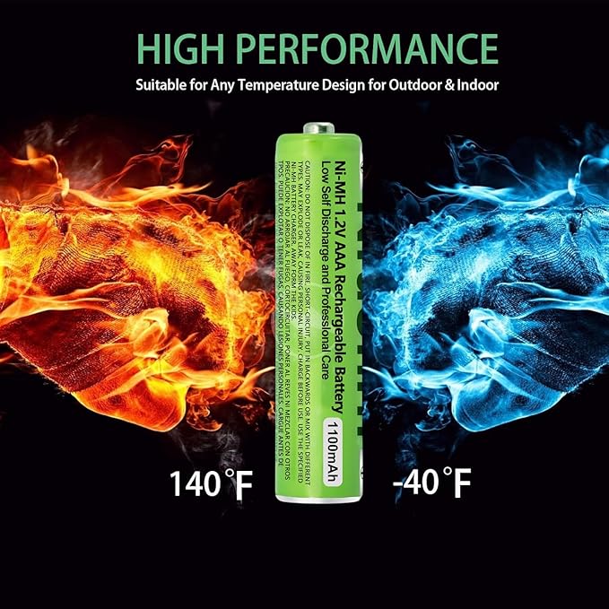 6 Pack NI-MH AAA Rechargeable Battery - Image 5
