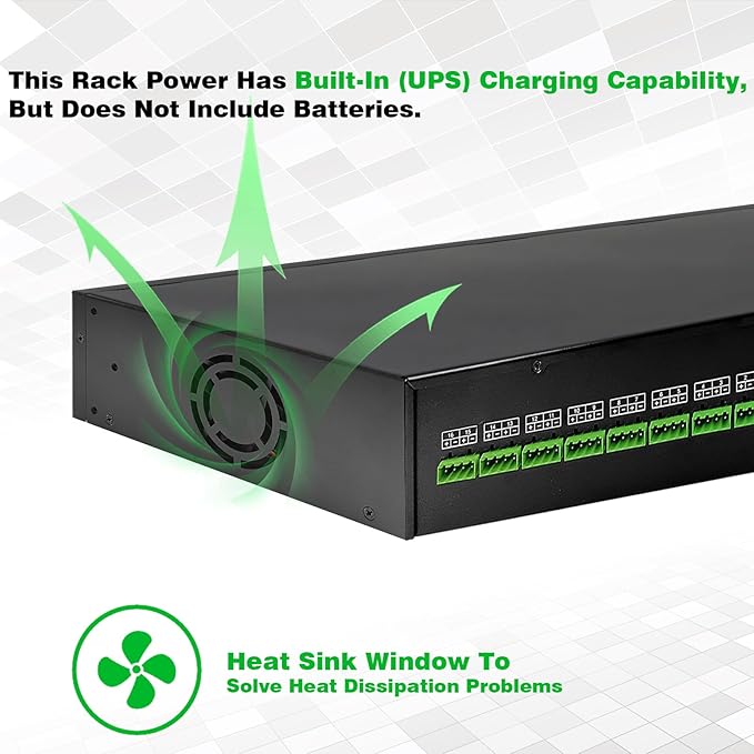 DC 16 Channel VBR CCTV 12V 20A Distributed Power Supply Rack Mount, PTC Reset - Image 5