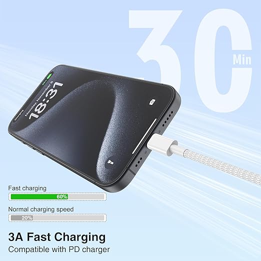 3-Pack Grey 3.3FT 60W USB C to USB C Cable, Type C to Type C Cable, Fast - Image 2