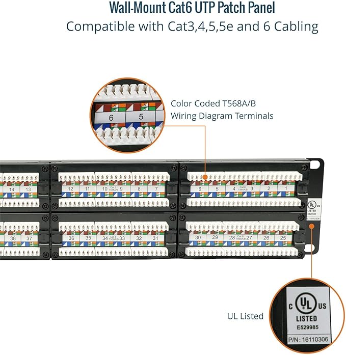 Tecmojo 48 Port Patch Panel, Cat6 Patch Panel, 2U Patch Panel, Network Patch - Image 4