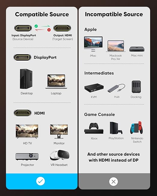 Highwings 4K DisplayPort to HDMI, 10ft Uni-Directional DP to HDMI 1.4 Cable - Image 5