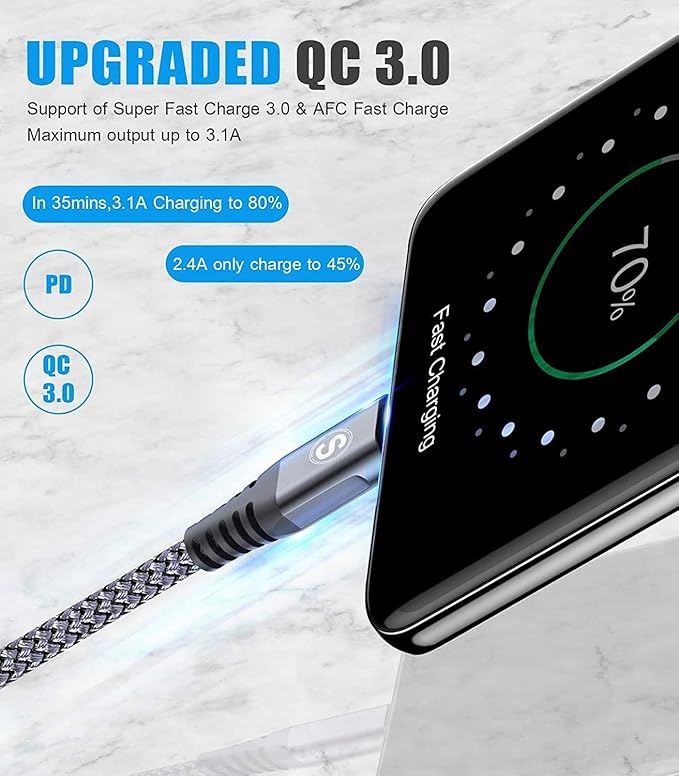 sweguard USB Type C Charger Cable iPhone 16 Charger Nylon Braided Cord - Image 2