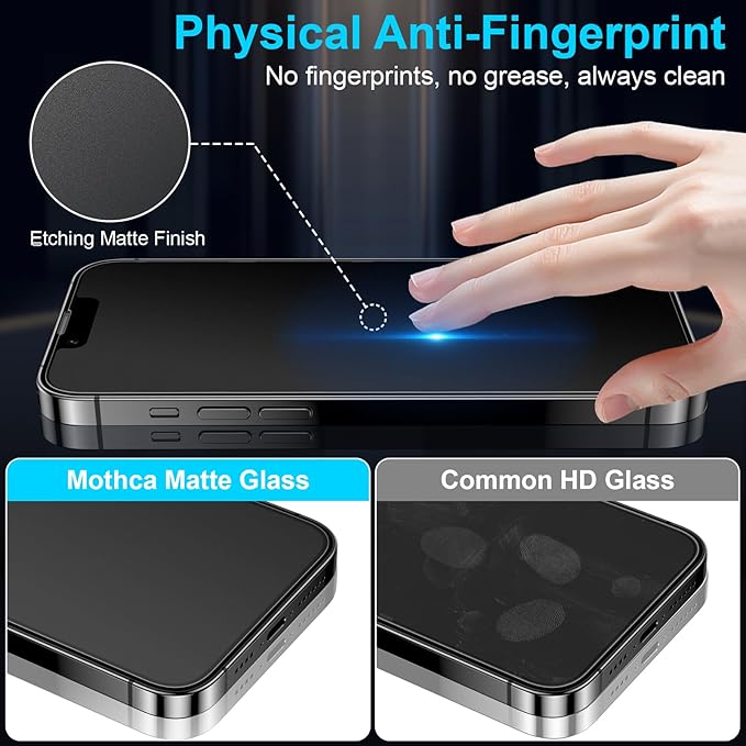 Mothca 2 Pack Matte Glass Screen Protector - Image 5