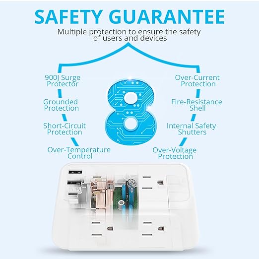 USB Wall Charger, Surge Protector, 6 Outlet Extender - Image 5