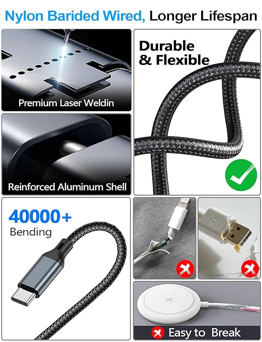 4-in-2 Charging Cable for Apple Watch Charger/Samsung/iPhone Charger, - Image 7