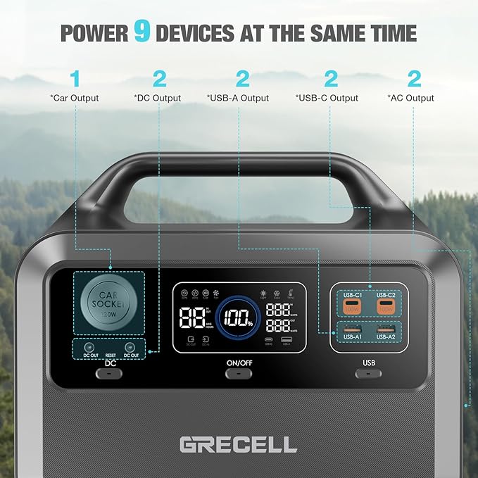 GRECELL Portable Power Station 600, 110V/600W Solar Generator, 460Wh Backup - Image 4