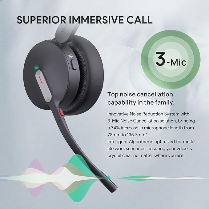 Yealink BH70 Wireless Bluetooth Headset - Image 2
