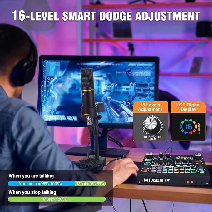 RHM Podcast Equipment Bundle - Image 5
