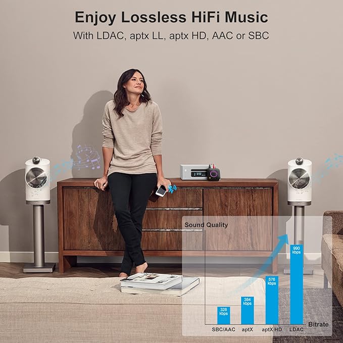 1Mii B06S+ Bluetooth 5.2 Receiver, HiFi Bluetooth Audio Adapter w/LDAC - Image 4