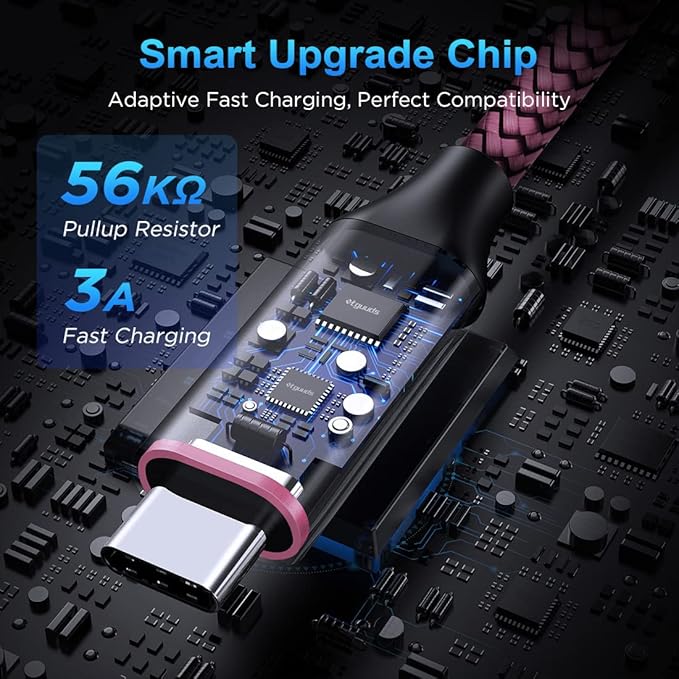 etguuds 6.6ft USB A to USB C Cable 3A Fast Charging, - Image 2
