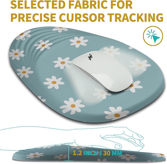 Hokafenle Ergonomic Mouse Pad Wrist Support - Image 5
