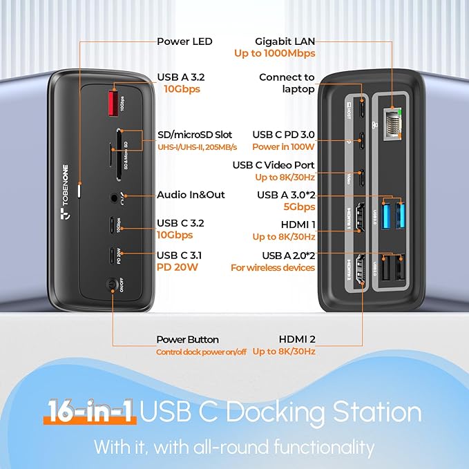 TobenONE Docking Station 3 Monitors, Triple Monitor Docking Station - Image 2