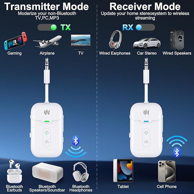 Premium Airplane Bluetooth 5.4 Transmitter Adapter, Supports 2 - Image 2