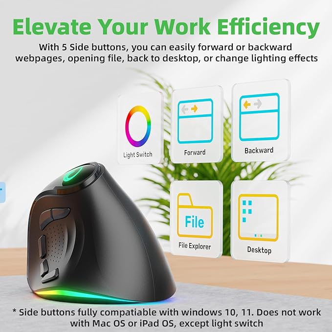 2.4G / BT/Wired Tri-Mode RGB Rechargeable G53 Wireless Vertical Ergonomic Mouse - Image 4