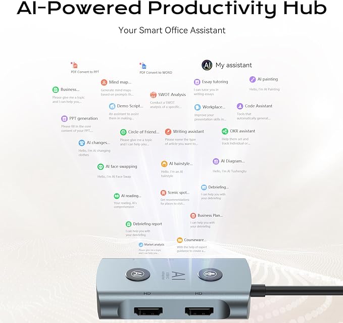 AI Laptop Docking Station with Dual Monitor 4K, TOPOINT 7-in-1 USB C Hub with - Image 6