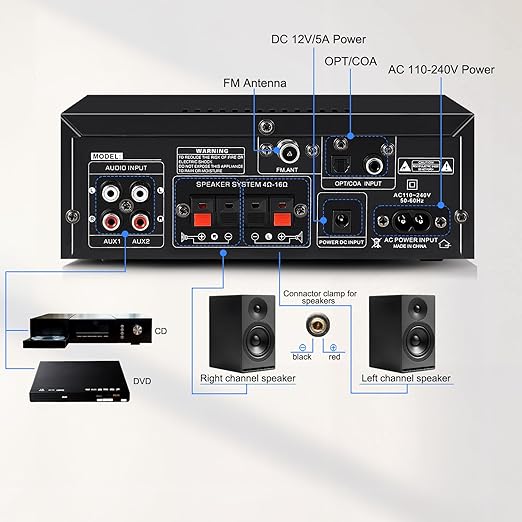 AK55 Stereo Amplifier Home Audio - Image 7