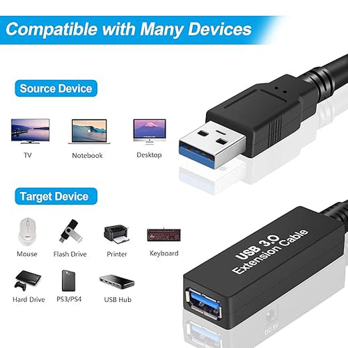 100FT USB 3.0 Active Extension Cable, USB 3.0 Extension Cord A-Male to A-Female - Image 2