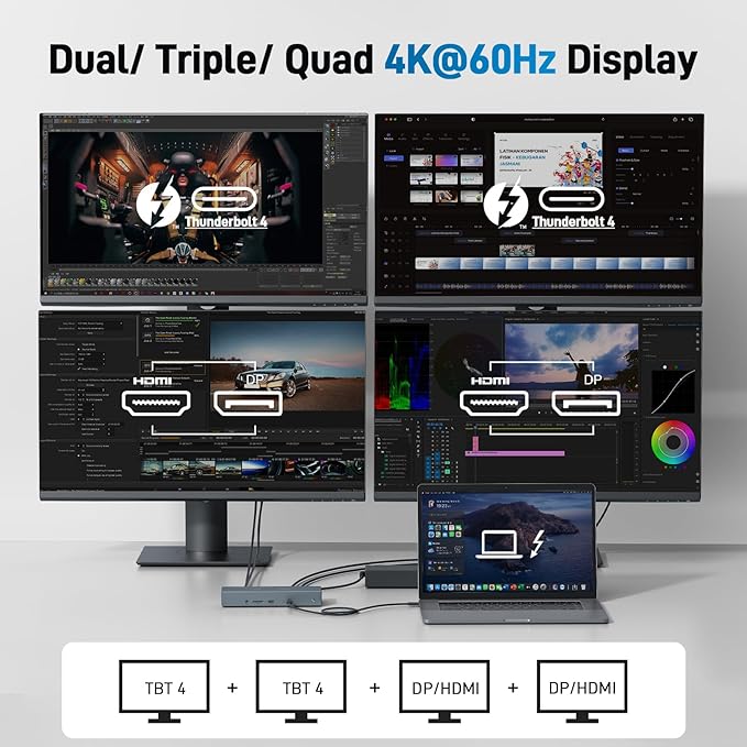Acer Thunderbolt 4 Dock, 16 in 1 Quad Monitor DisplayLink Docking Station 40Gbps - Image 4