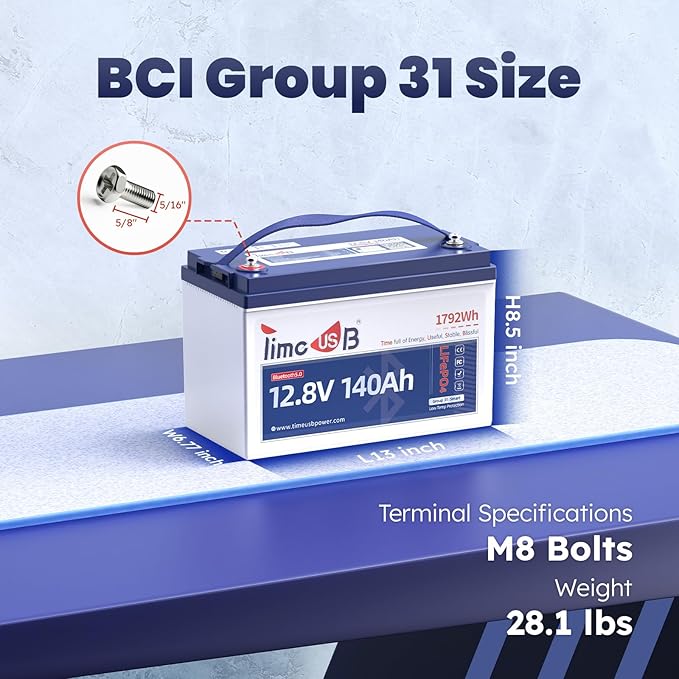 12.8V 140Ah Lithium Battery - Image 6