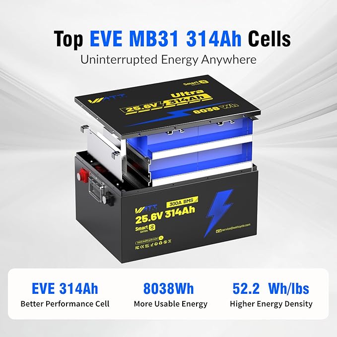 24V 314AH LiFePO4 Lithium Battery, Built-in Bluetooth 5.0 & 300A BMS, Upgrade - Image 3