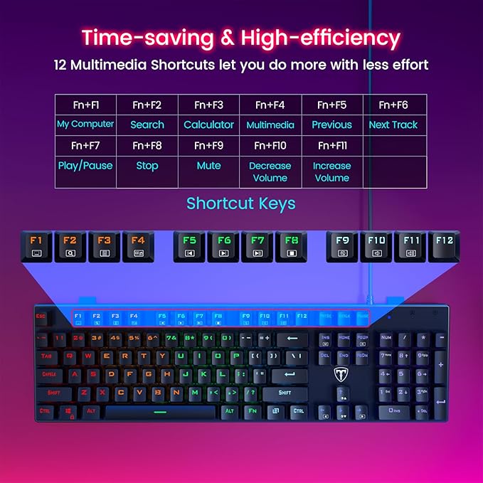 RisoPhy Mechanical Gaming Keyboard, RGB 104 Keys Ultra-Slim LED Backlit USB - Image 4