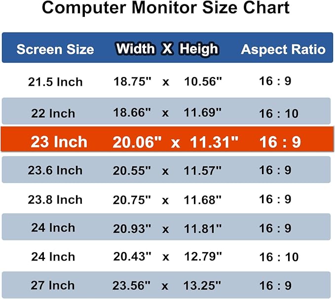 23 Inch Computer Privacy Screen Shield - Image 5