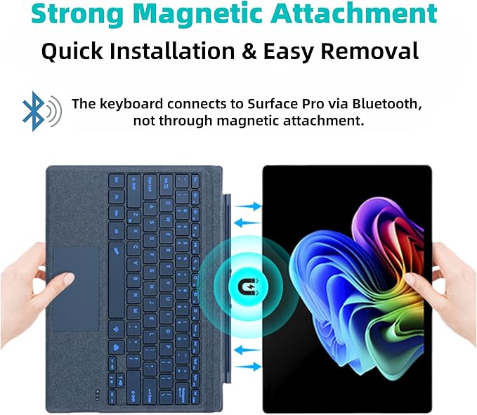 Keyboard for Microsoft Surface Pro Copilot+ / Pro 11 / Pro 10 / Pro 9 / Pro 8 / - Image 3