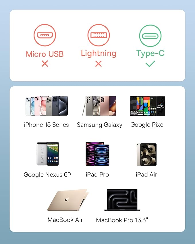 Baseus USB C to USB C Cable, 100W Retractable USB C 5A Fast Charging Cable - Image 6