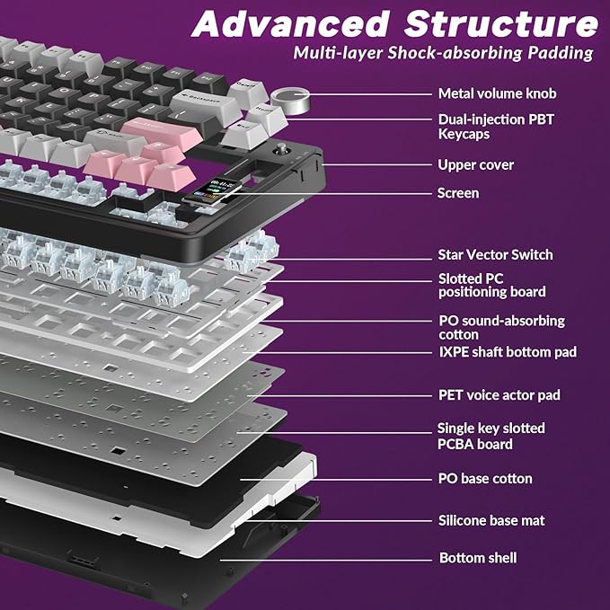 AULA S75 PRO Wireless Mechanical Keyboard - Image 5