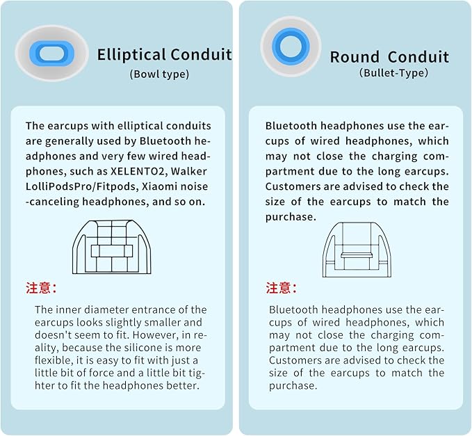 OKCSC 2 Pieces Soft Liquid Silicone Replacement Eartips, Breathable Eartips - Image 6