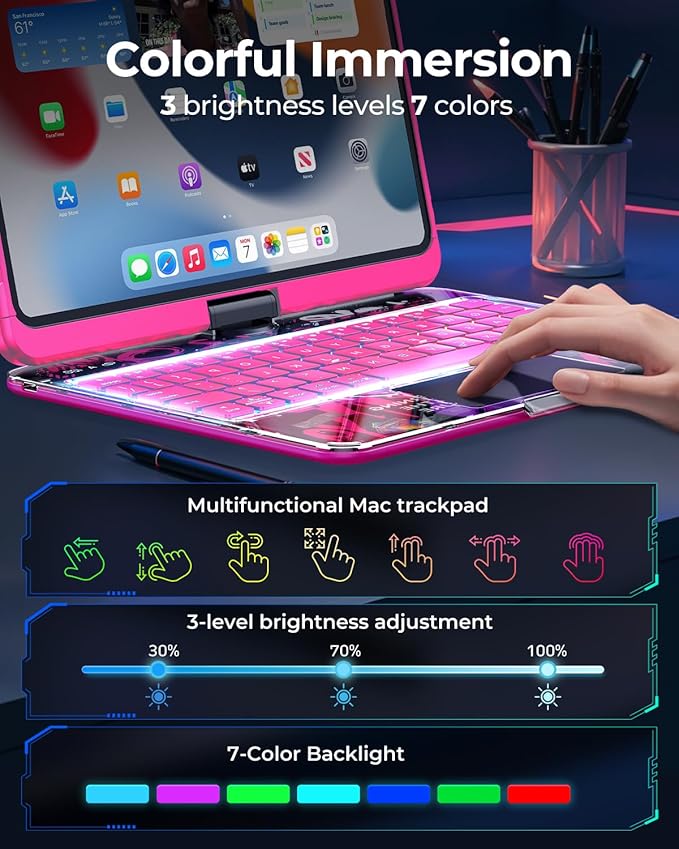 SIEBITU Clear Wireless Keyboard Case - Image 3