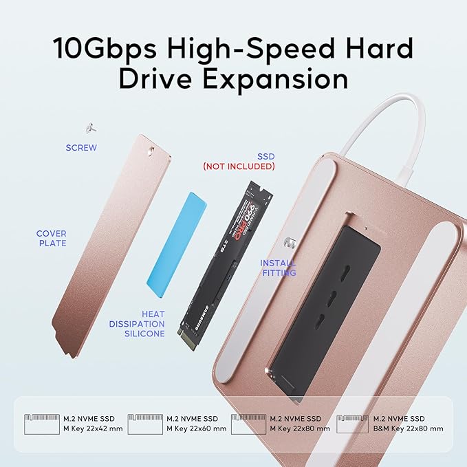 USB C HUB for iMac 24 inch 2021/2023, PULWTOP USB Hub Adapter iMac Accessories - Image 4