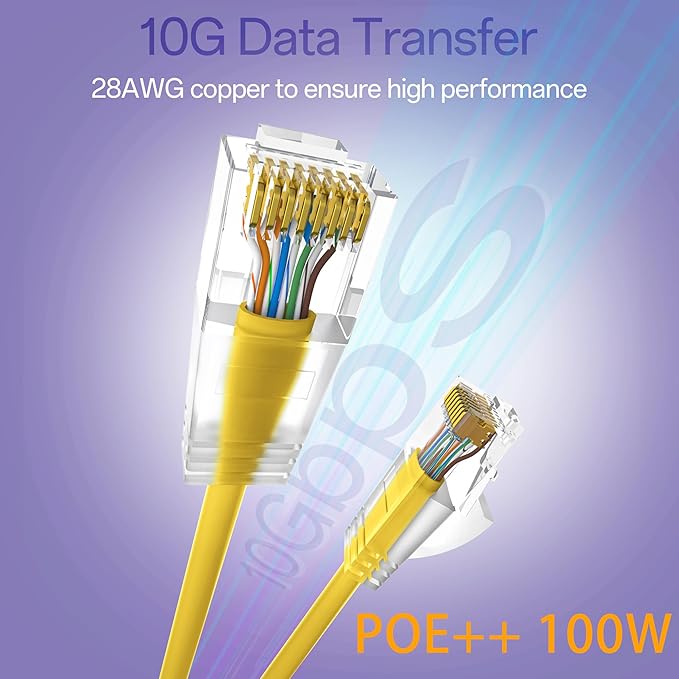Cat6a Patch Cables 0.5ft Slim, Cat6 Ethernet Patch Cable Pure Copper, Flexible - Image 2