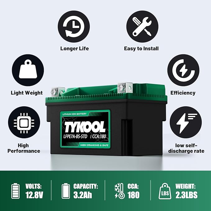 YTX7A-BS-STD 12.8V 3AH 180CCA LiFePO4 Lithium Motorcycle Battery fit - Image 7
