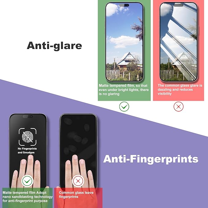 2 Pack Matte Screen Protector for iPhone 16 Pro, 9H Tempered Glass, Full - Image 4