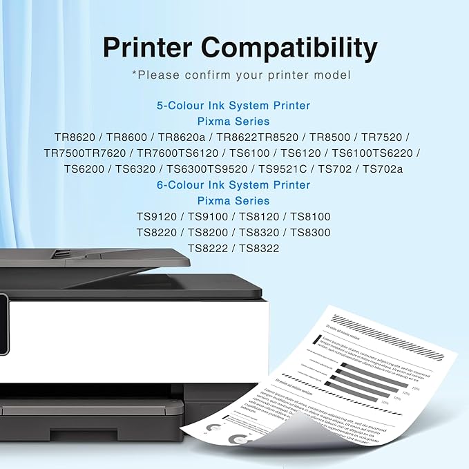 PGI-280XXL/CLI-281XXL Ink Cartridge Replacement - Image 2